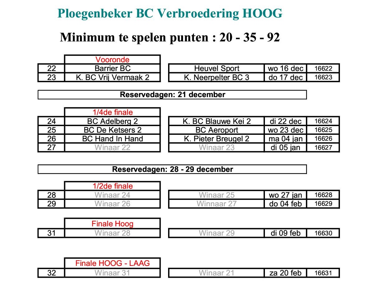 PB Verbroedering BC 20261