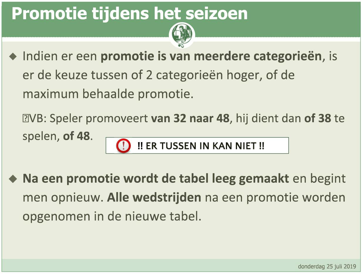 Promotie Eindtelling 2019 2020