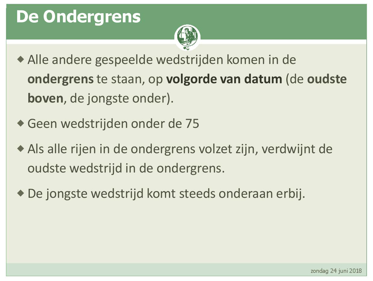 Promotiesysteem seizoen 2018 201909