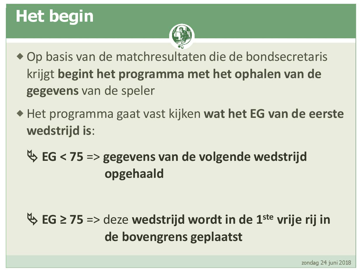 Promotiesysteem seizoen 2018 201914