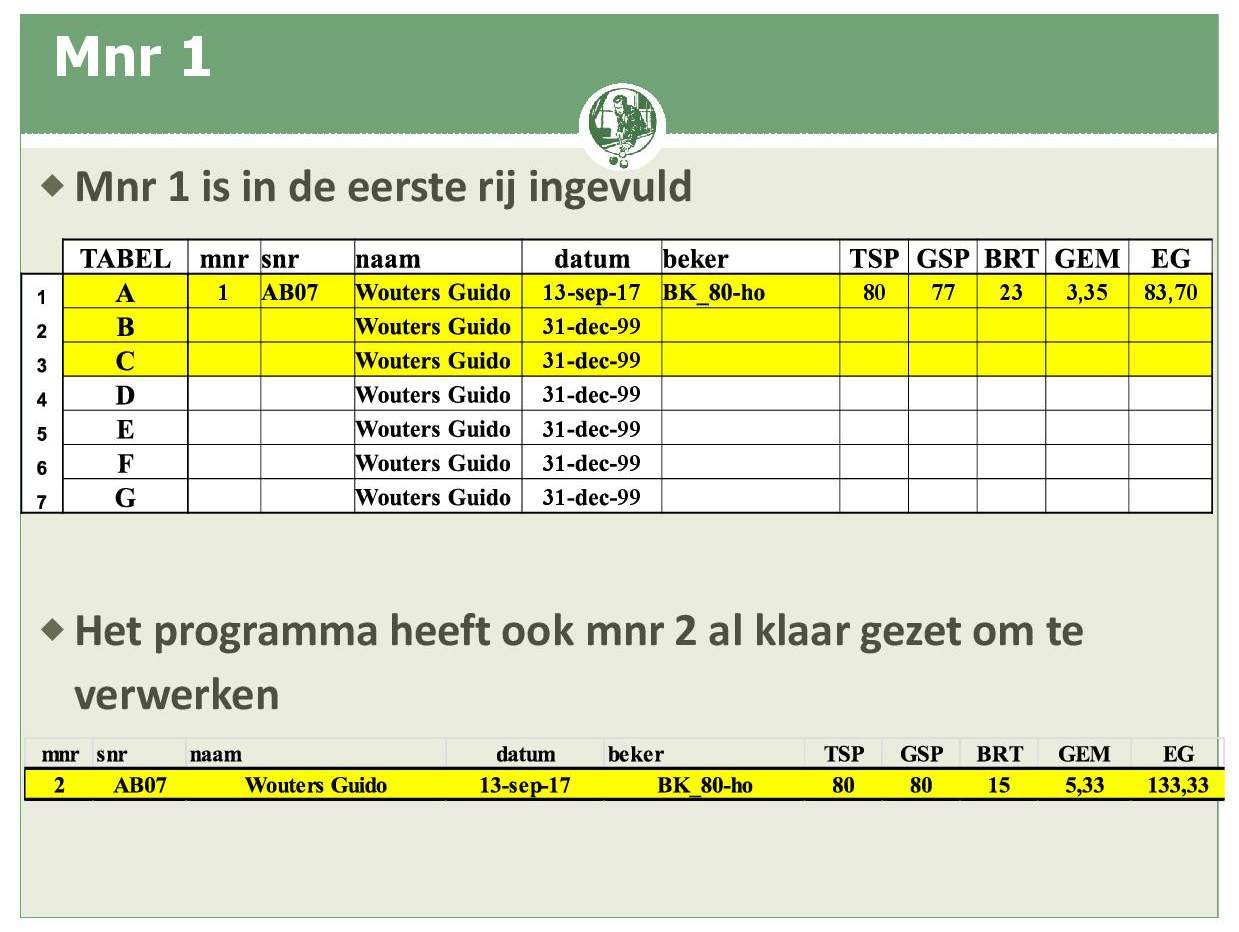 Promotiesysteem seizoen 2018 201917